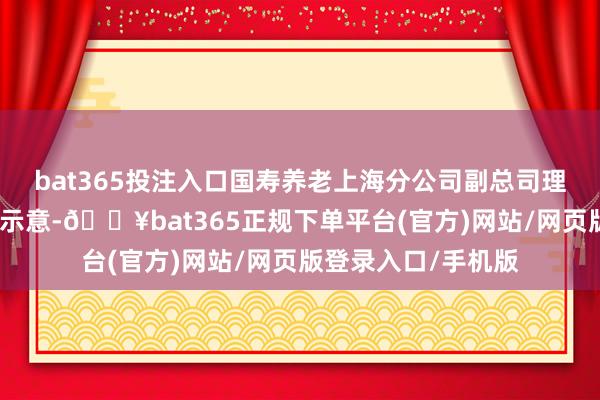 bat365投注入口国寿养老上海分公司副总司理壮波在调研行为中示意-🔥bat365正规下单平台(官方)网站/网页版登录入口/手机版